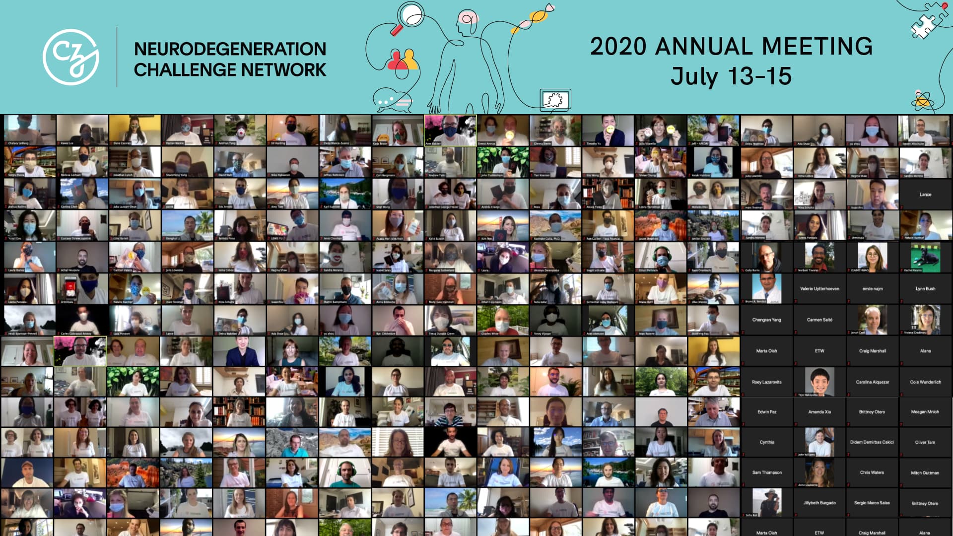 A collage of Zoom screenshots shows over 250 meeting attendees of the CZI Neurodegeneration Challenge Network Annual Meeting.